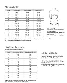 Preview: Fadenkäfer Papierschnittmuster Basic Bluse Damen